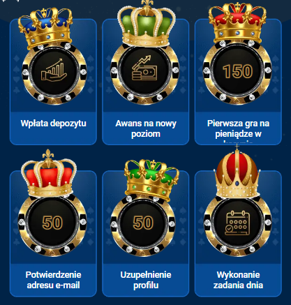 Program lojalnościowy